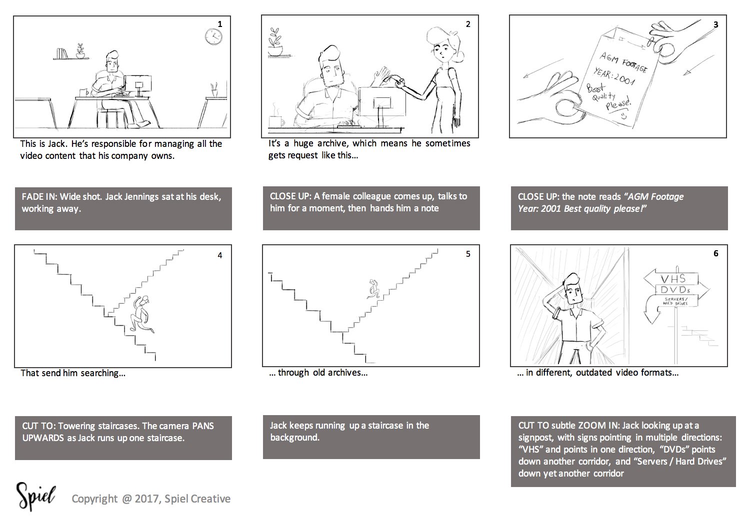 Initial Sketches and Storyboard