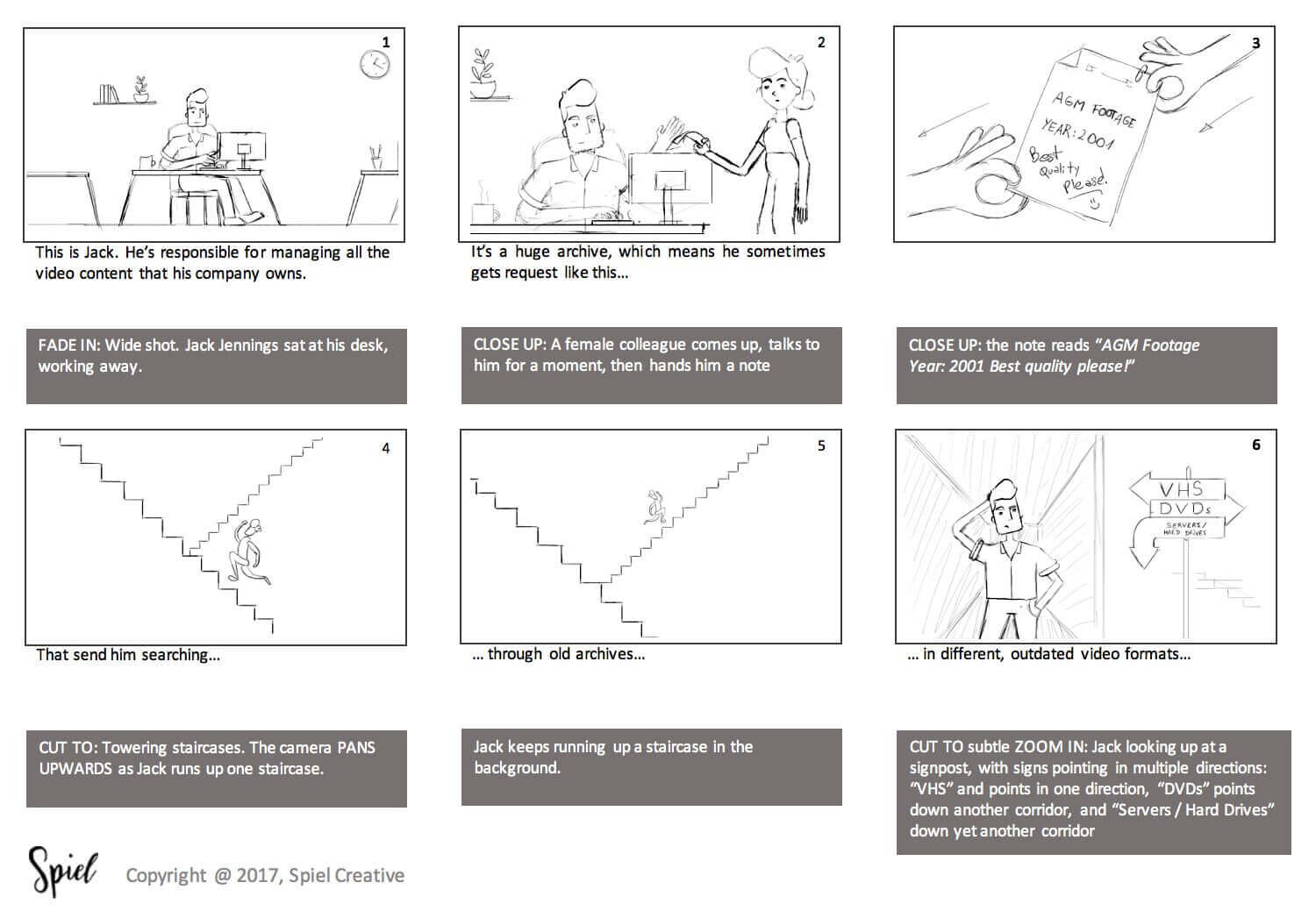 2. Developing Your Storyboards 